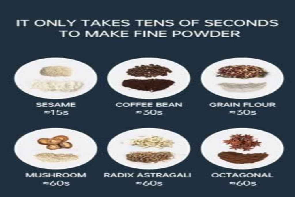 Electric Coffee Grinder – Fresh Grinding for Coffee & Spices