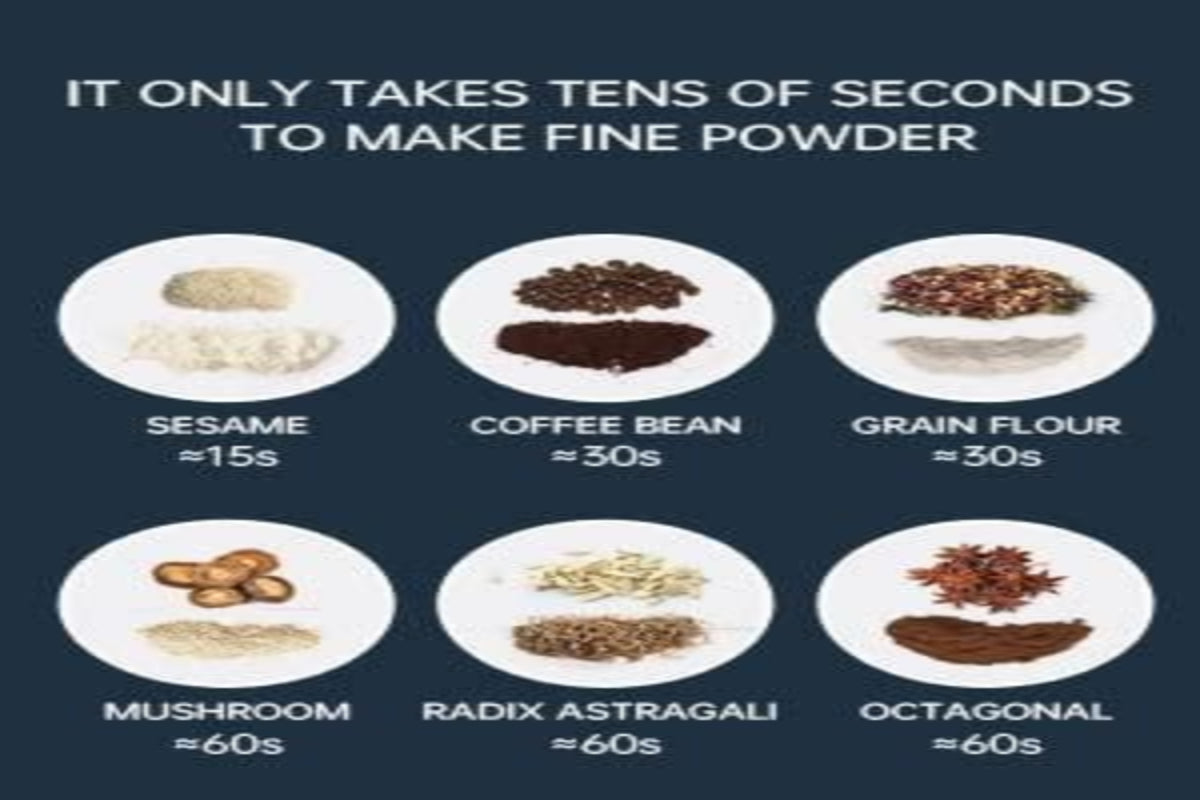 Electric Coffee Grinder – Fresh Grinding for Coffee & Spices